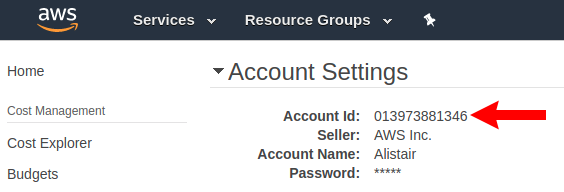 AWS ID